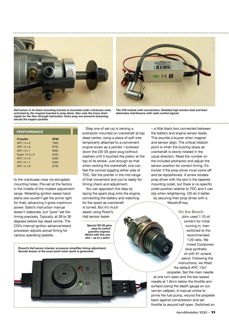 AeroModeller Preview Pages