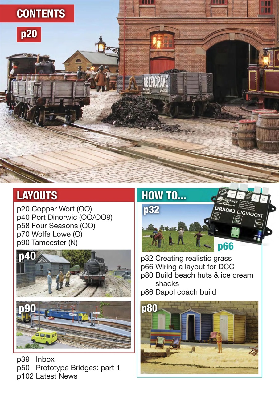 British Railway Modelling (BRM) Preview Pages