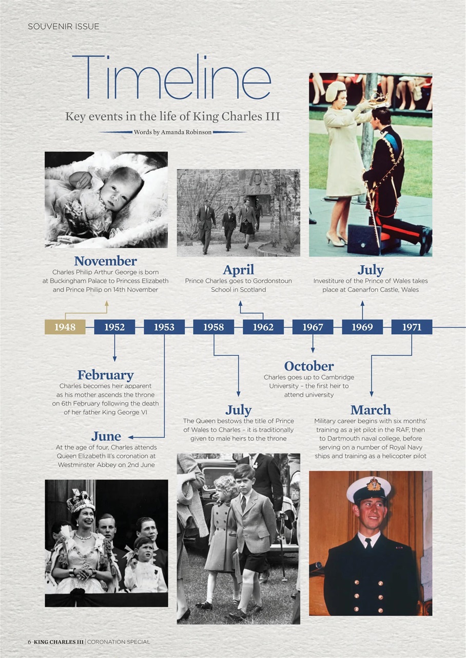 The Royals Preview Pages