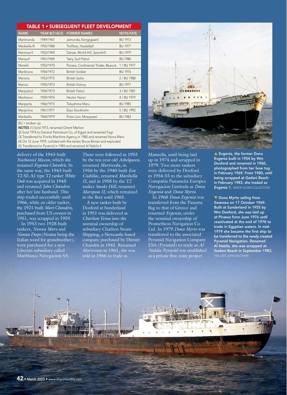 Ships Monthly Preview Pages