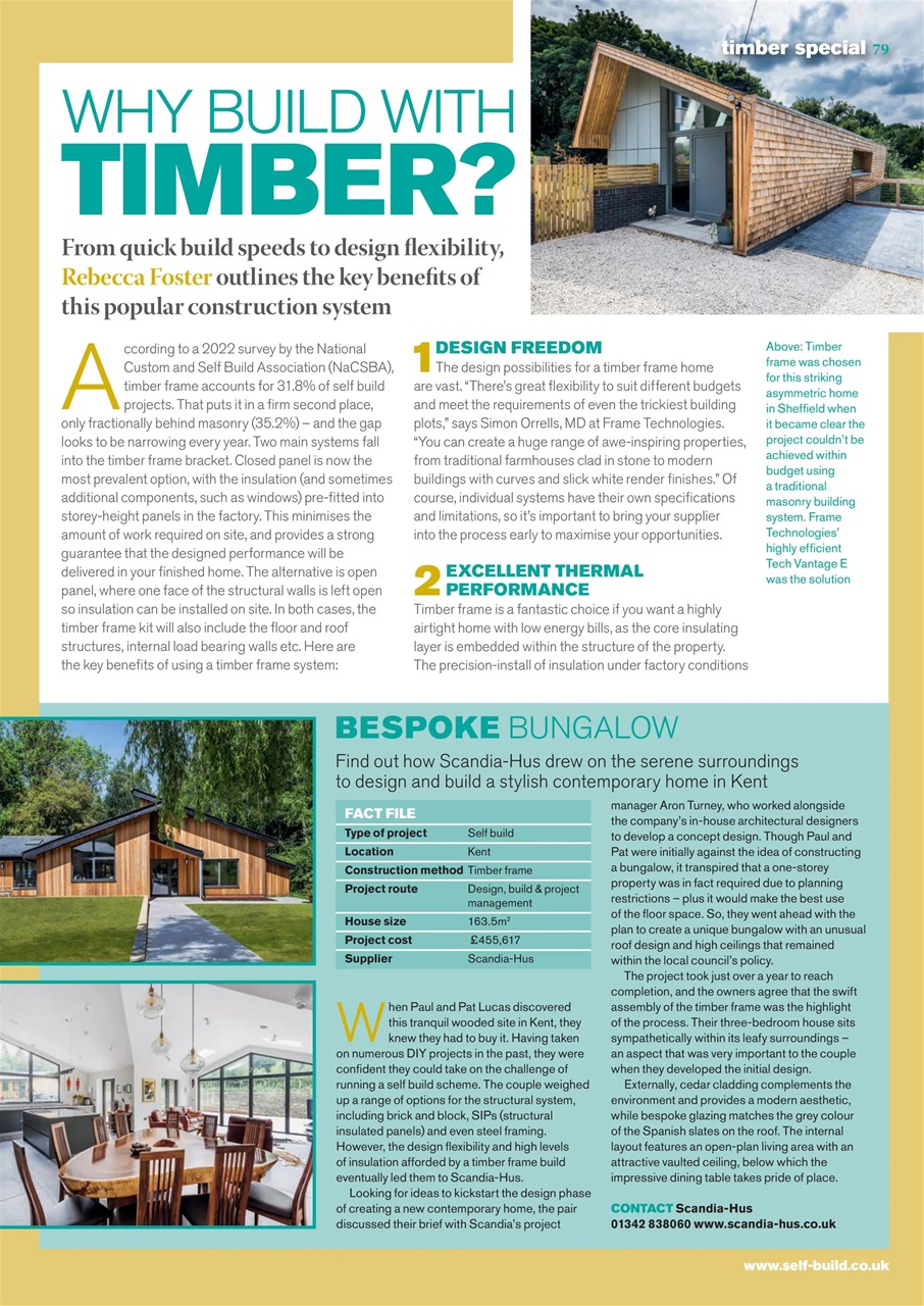 Build It Preview Pages