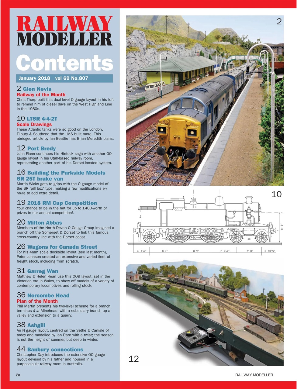 Railway Modeller Preview Pages