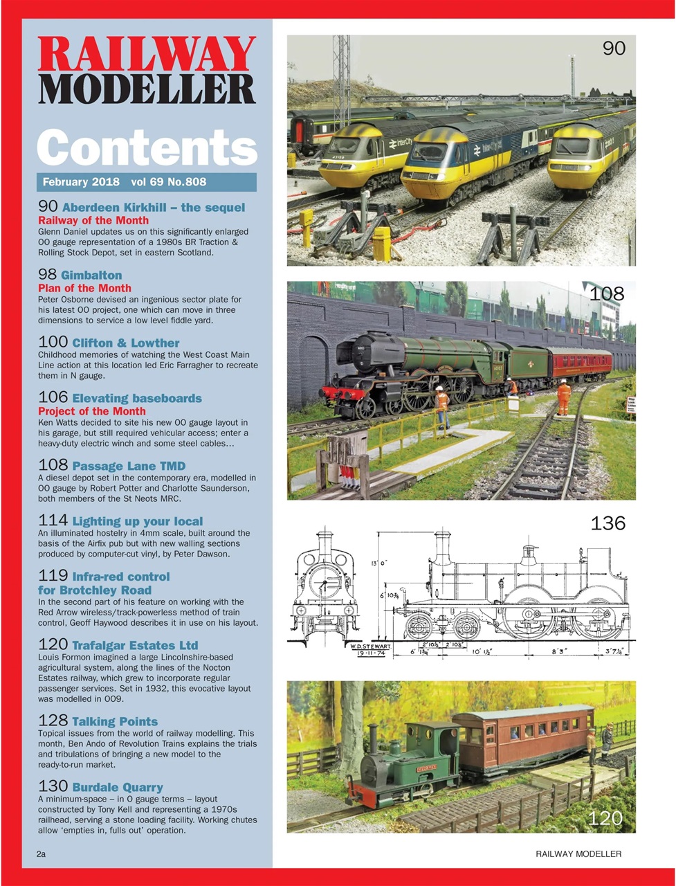 Railway Modeller Preview Pages