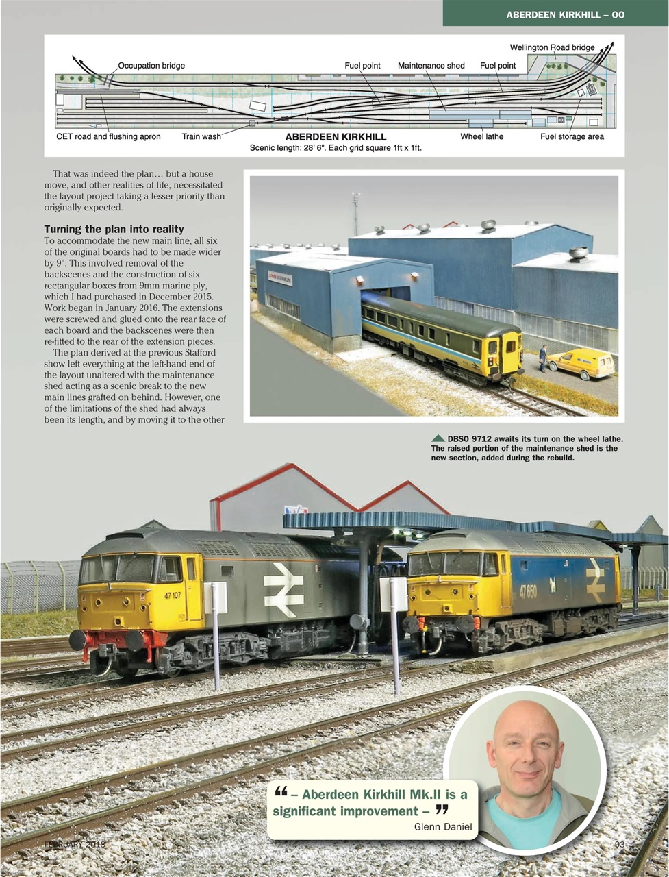 Railway Modeller Preview Pages