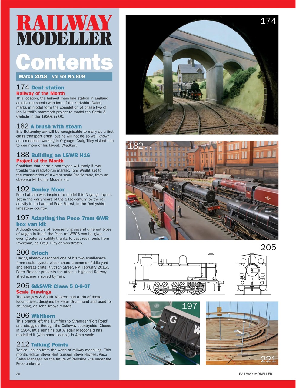 Railway Modeller Preview Pages