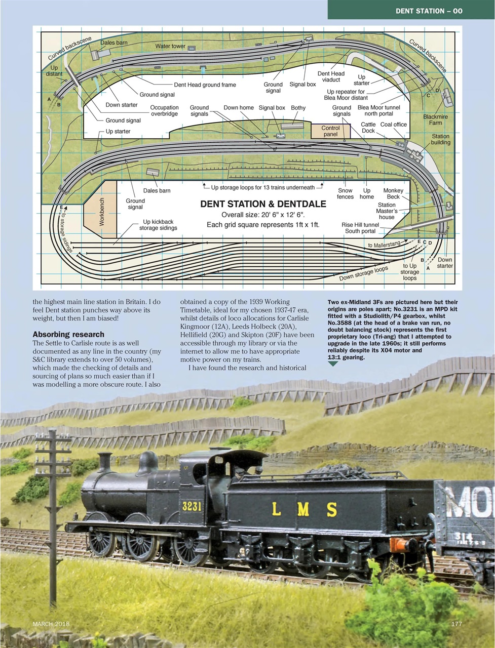 Railway Modeller Preview Pages