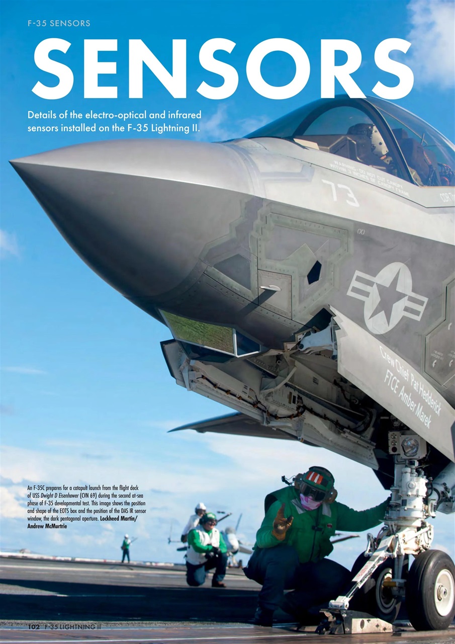 Combat Aircraft Journal Preview Pages