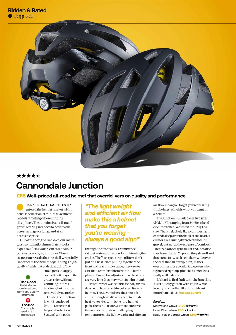 Cycling Plus Preview Pages