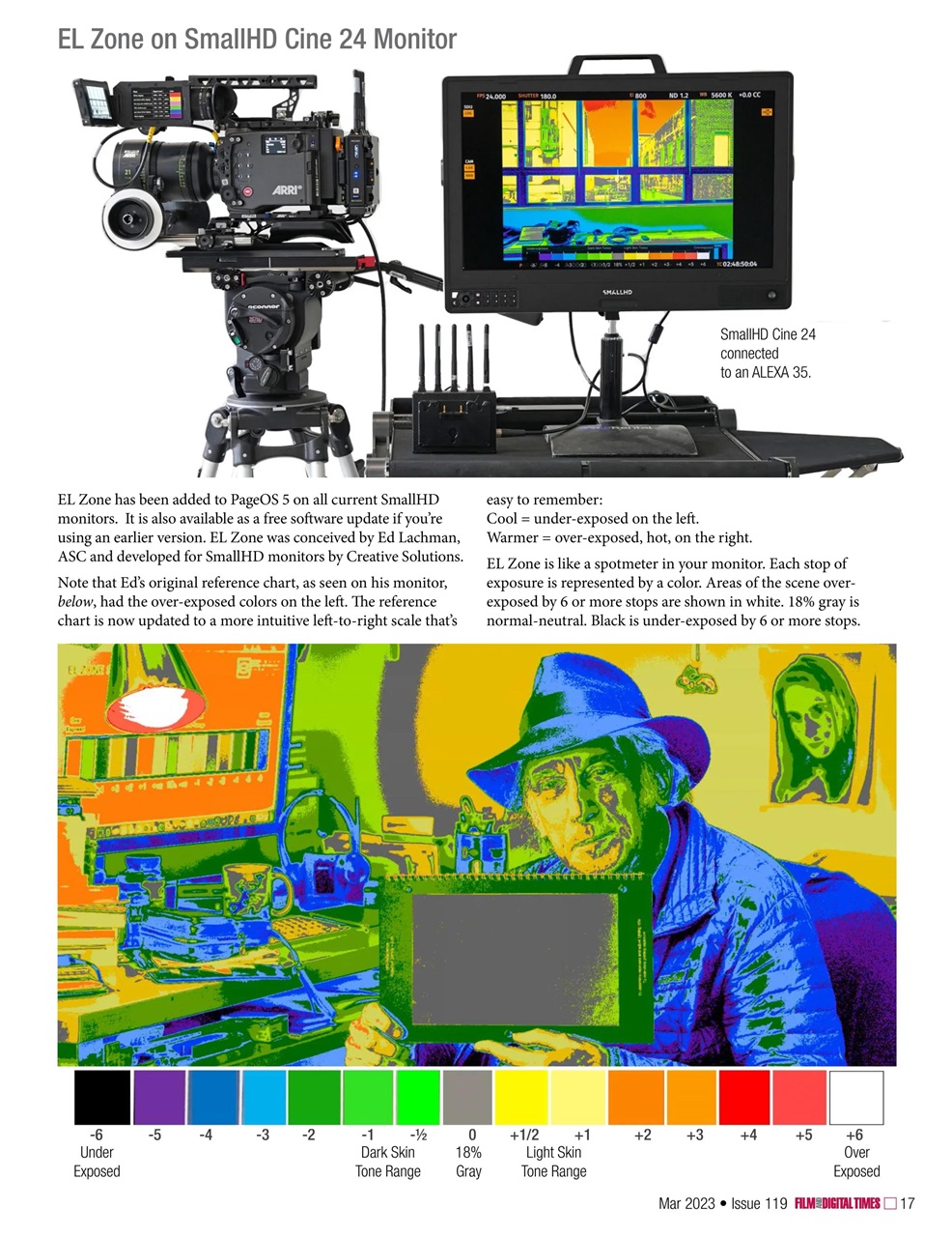Film and Digital Times Preview Pages