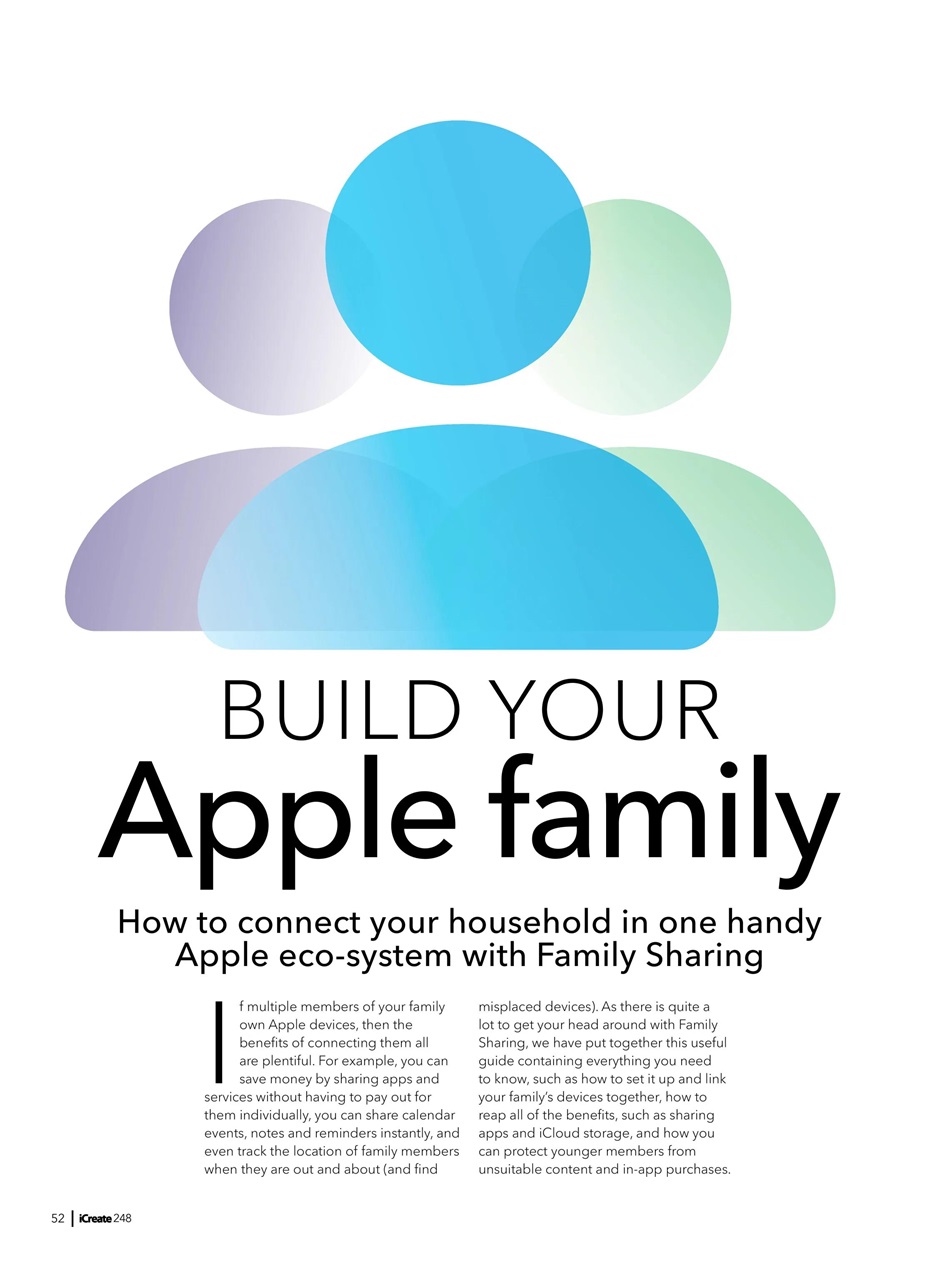 iCreate Preview Pages