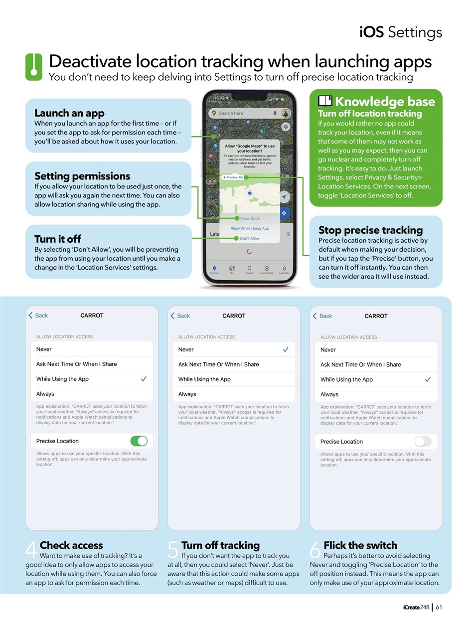 iCreate Preview Pages