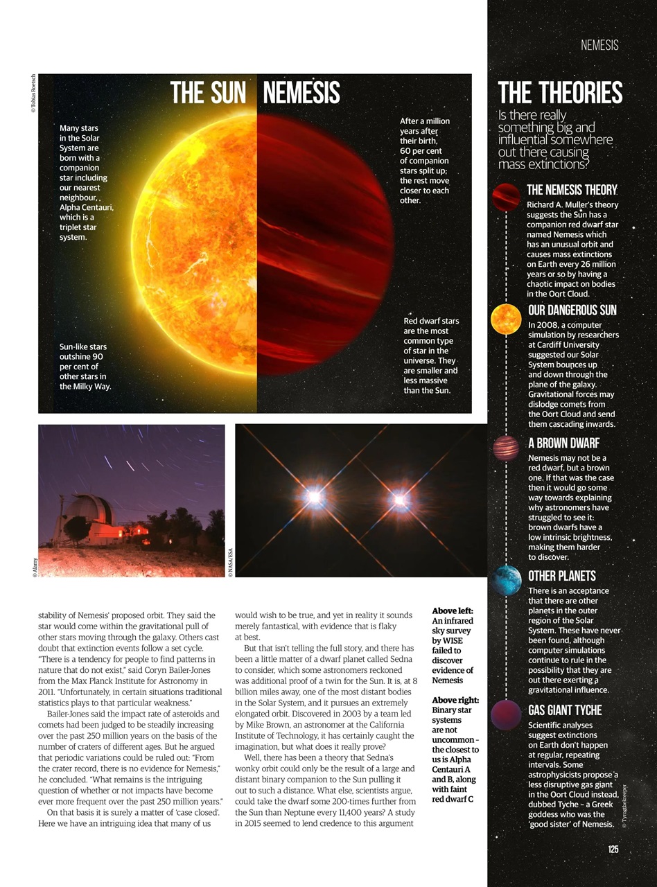 All About Space Bookazine Preview Pages