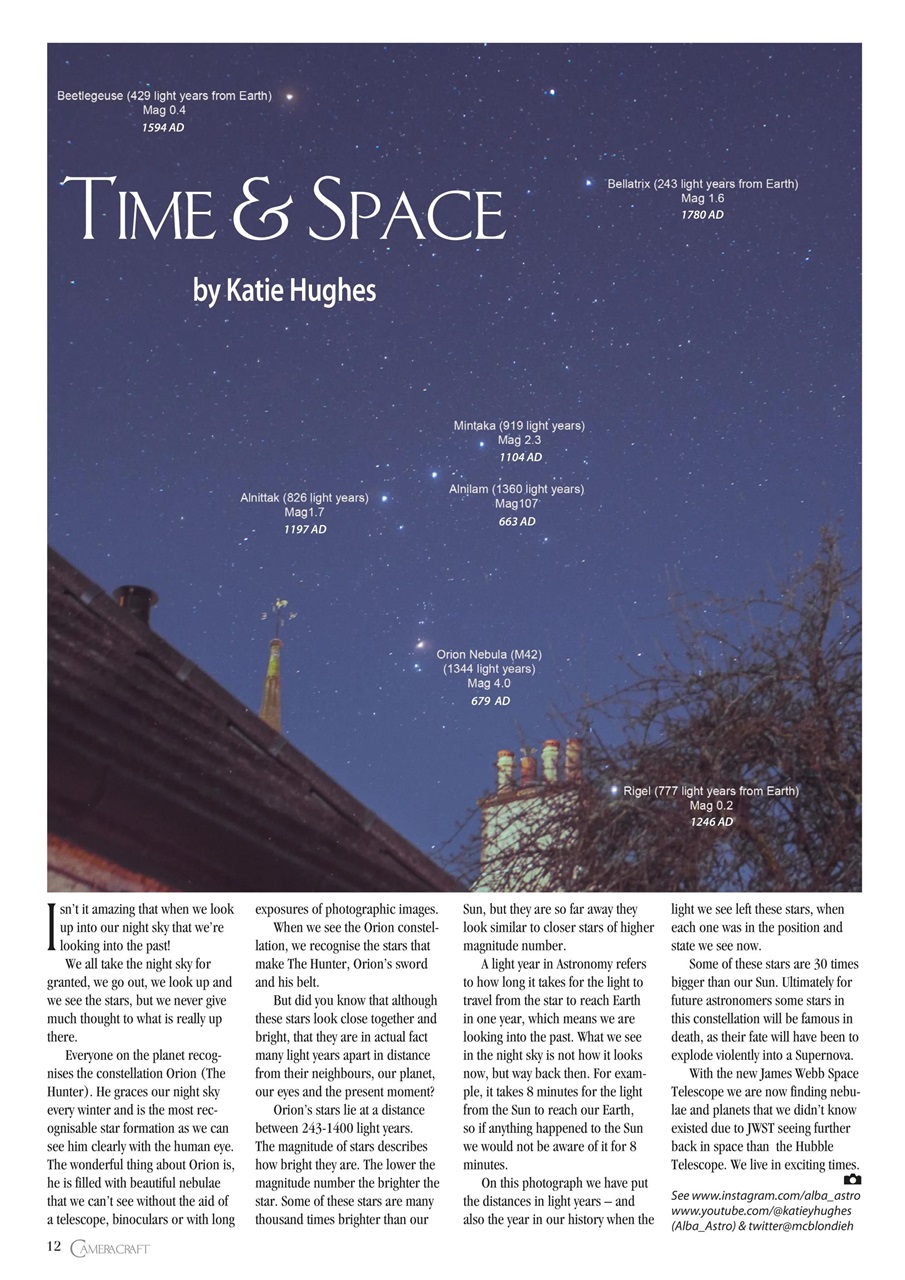 f2 Cameracraft Preview Pages