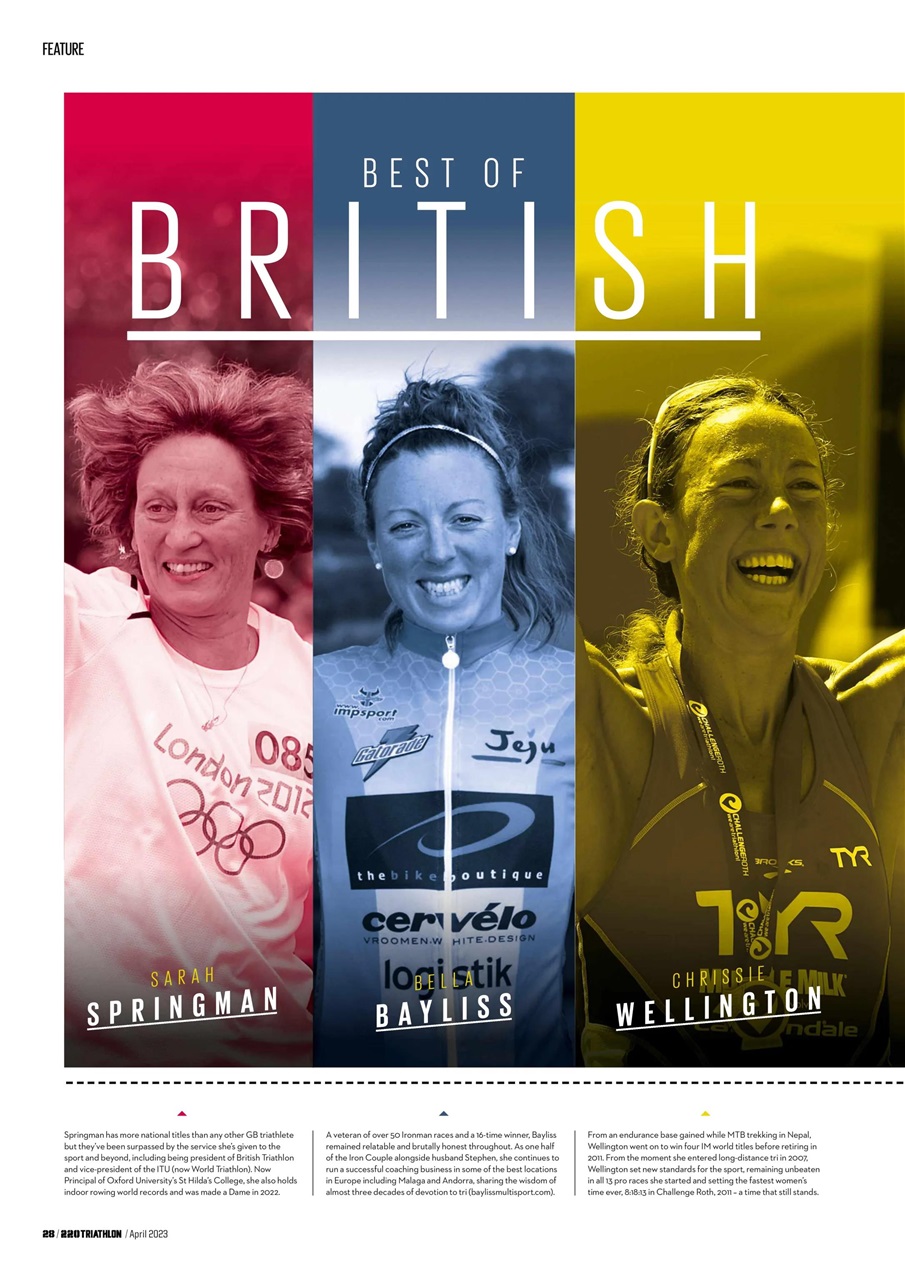 220 Triathlon Magazine Preview Pages