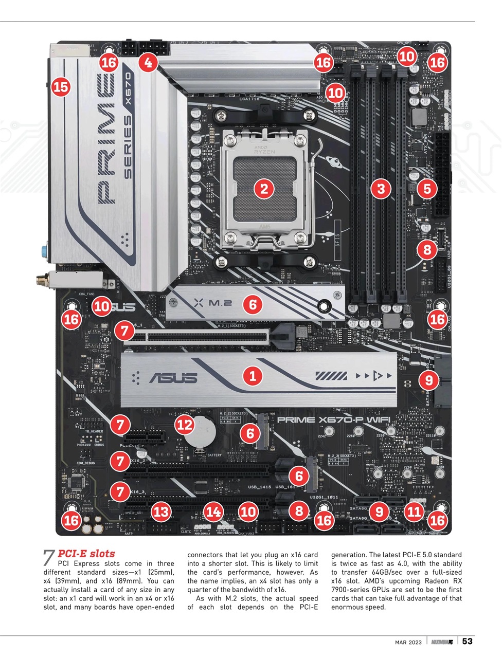 Maximum PC Preview Pages