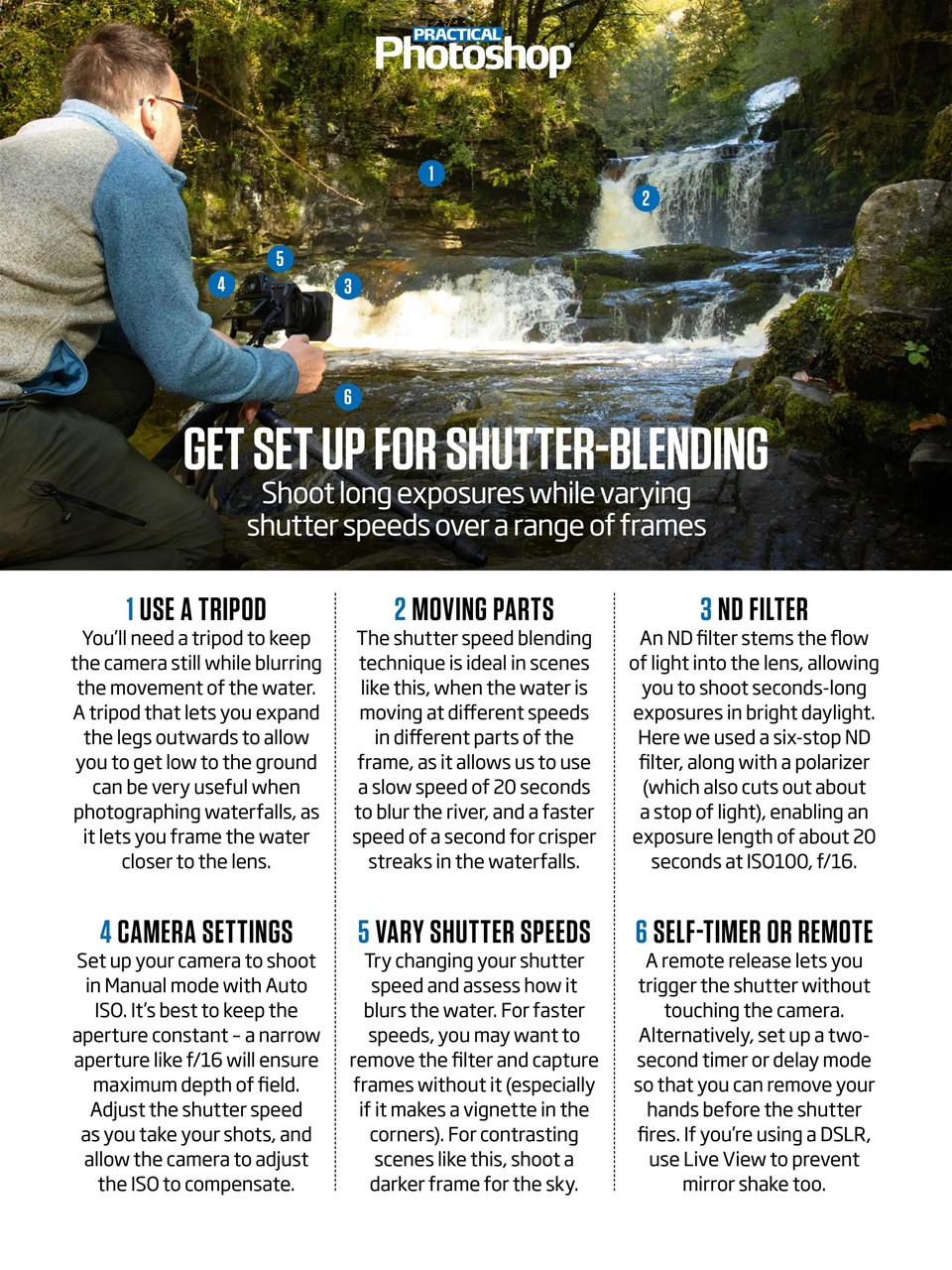 Practical Photoshop Preview Pages