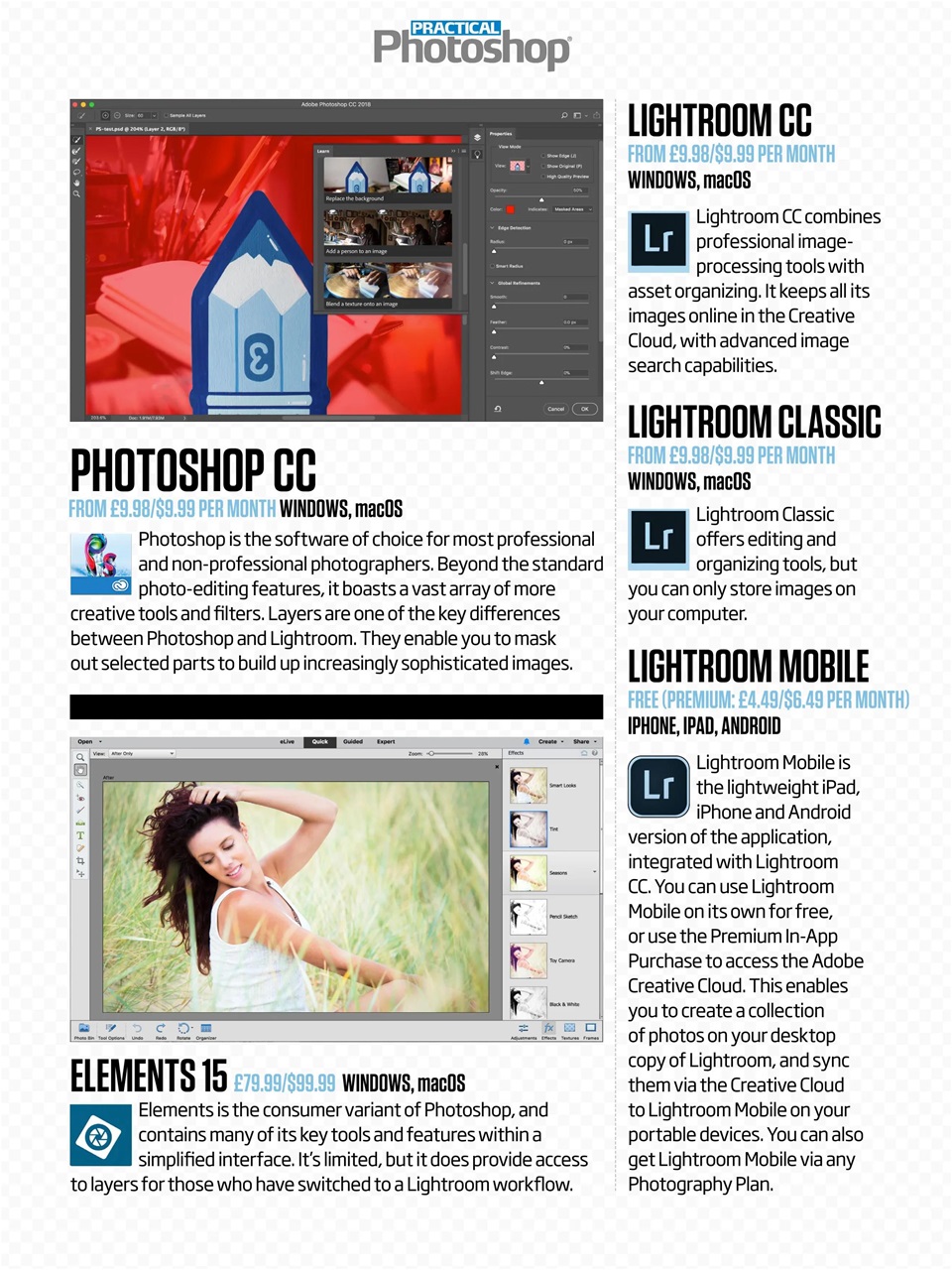 Practical Photoshop Preview Pages