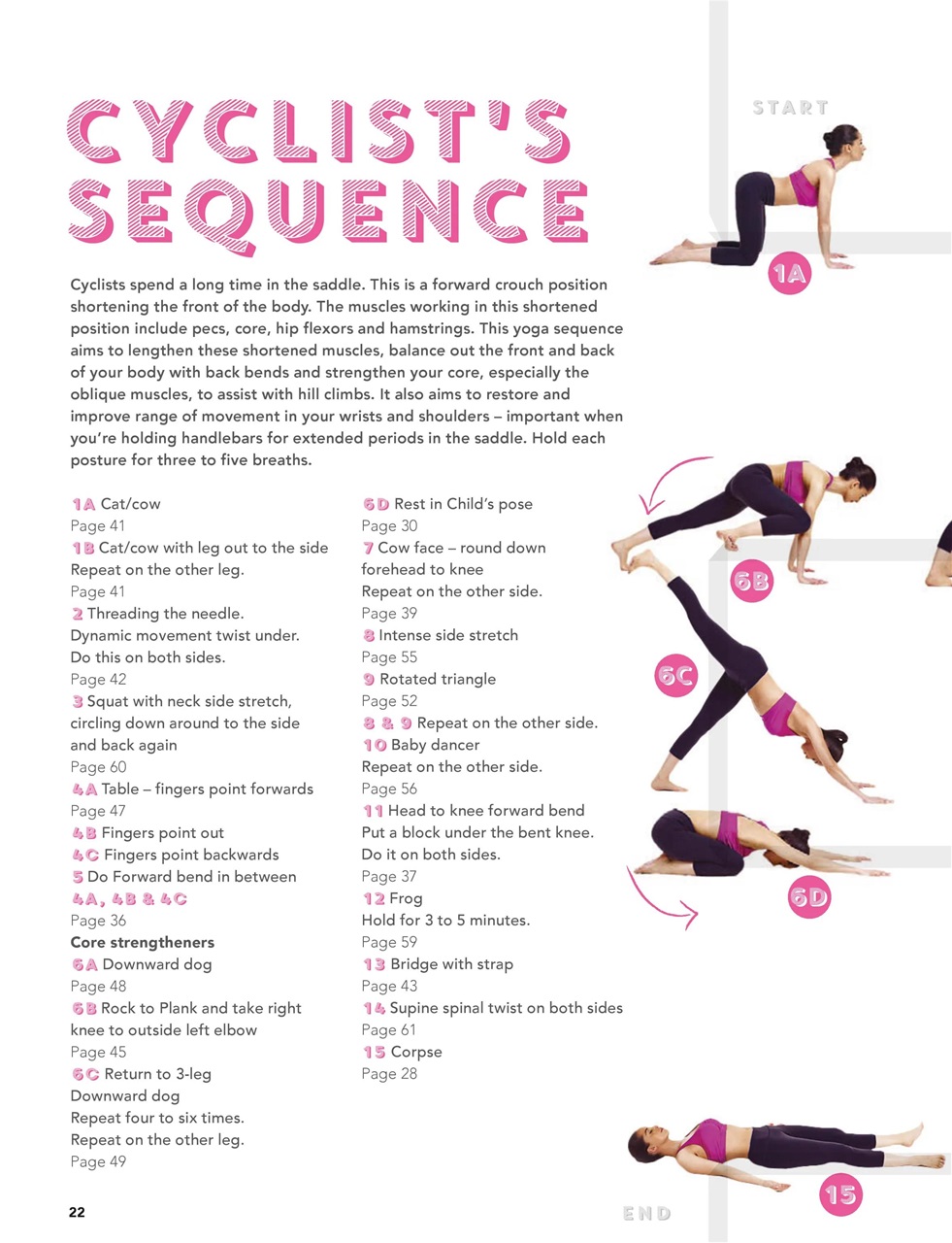 Women’s Fitness Guides Preview Pages