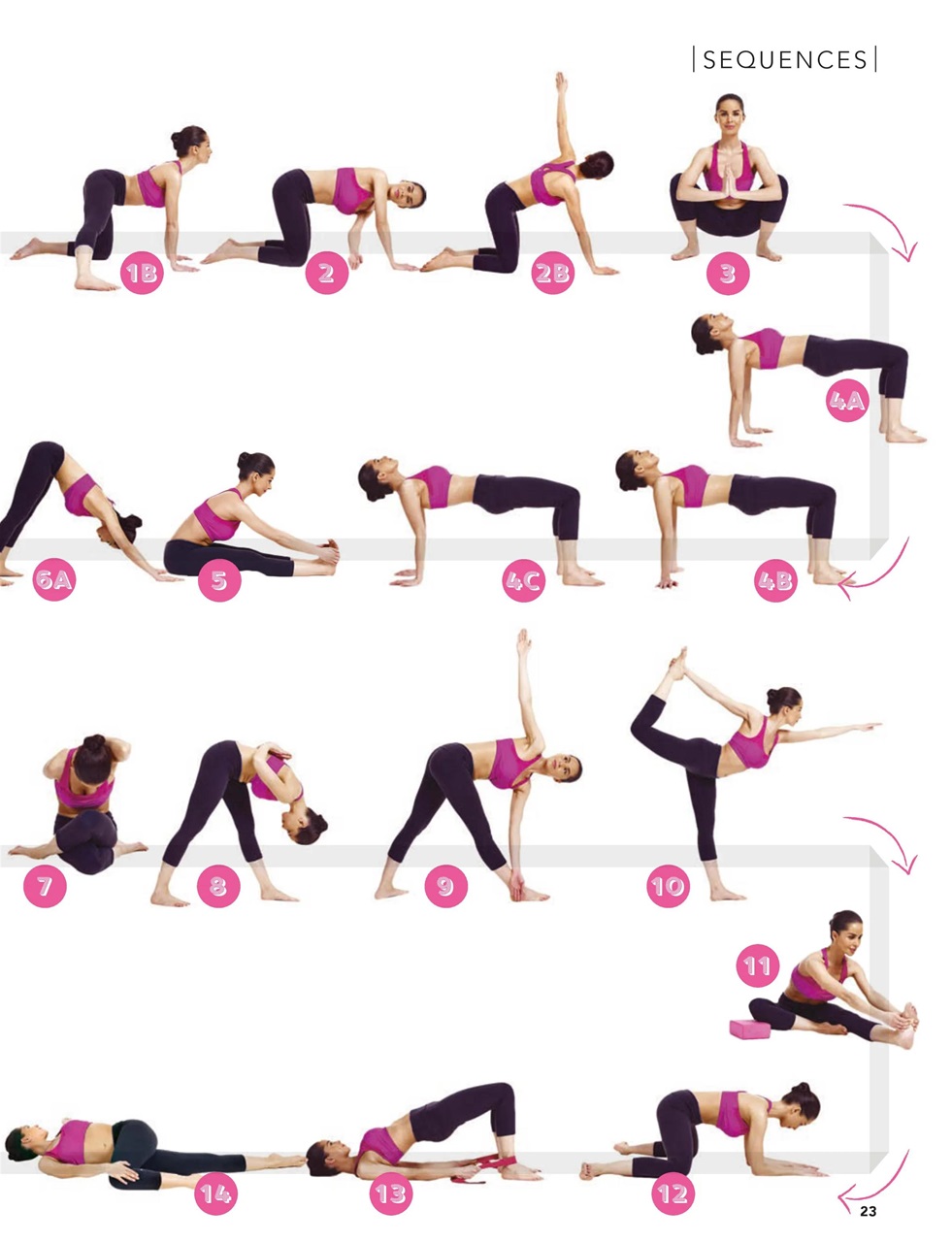 Women’s Fitness Guides Preview Pages