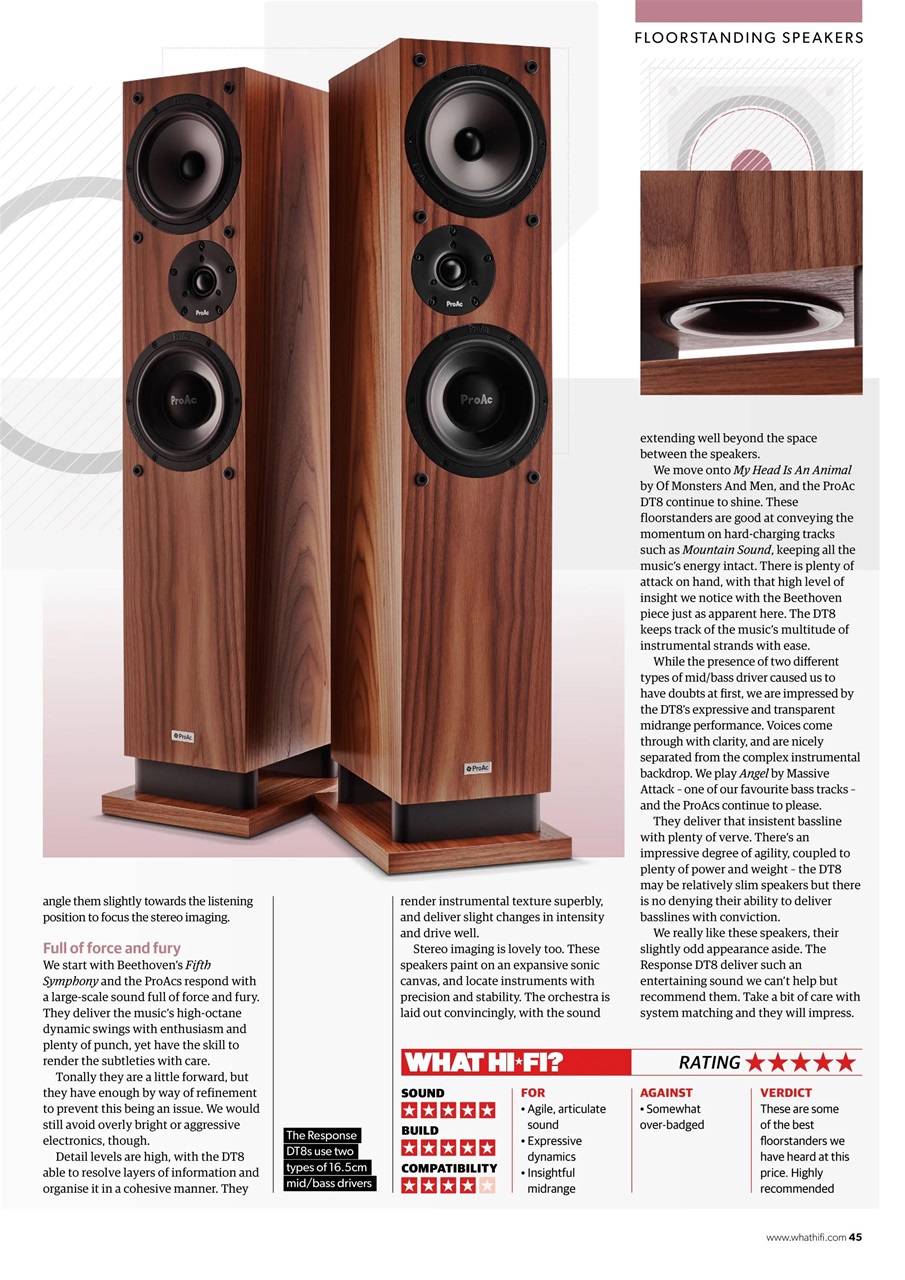 What HiFi Preview Pages