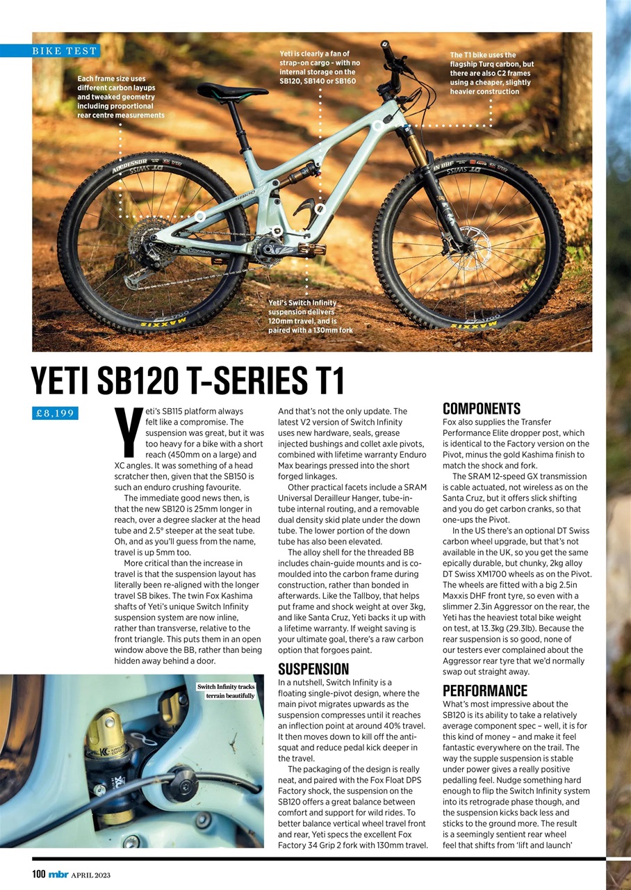 Mountain Bike Rider Preview Pages
