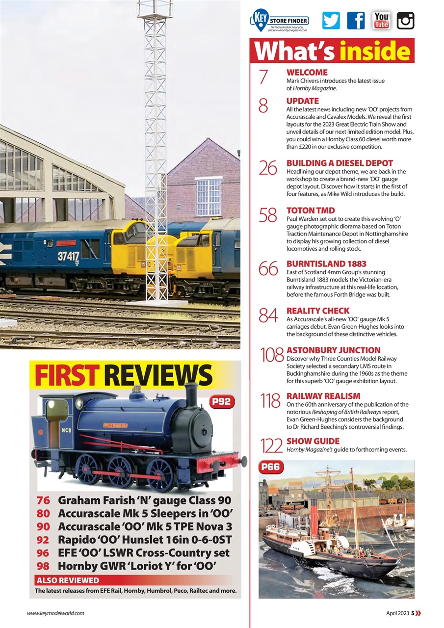 Hornby Magazine Preview Pages