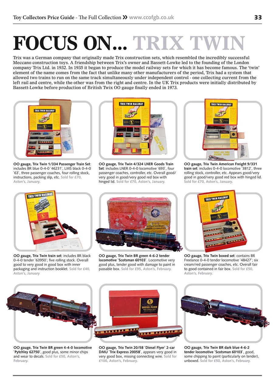 Toy Collectors Price Guide Preview Pages