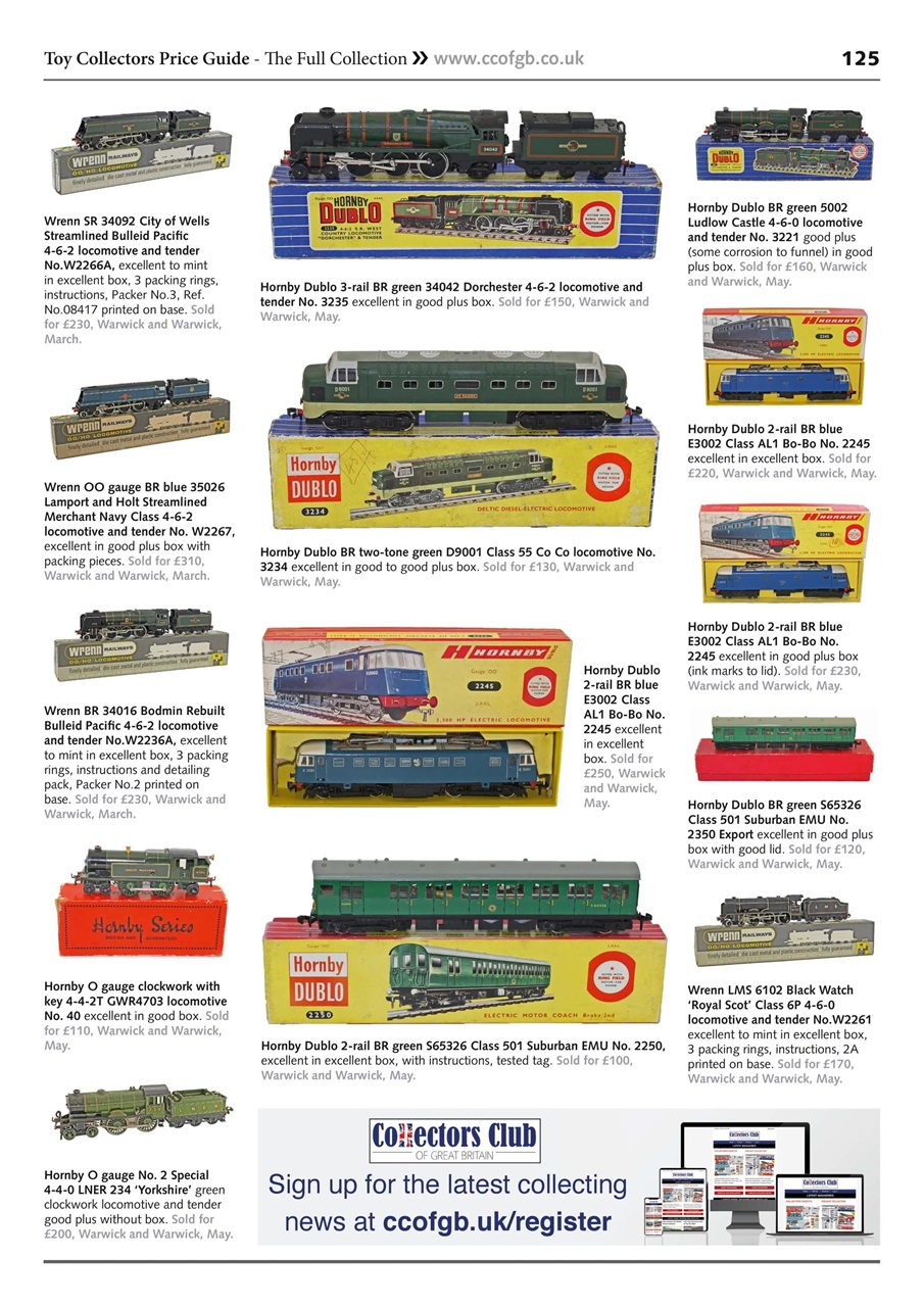 Toy Collectors Price Guide Preview Pages