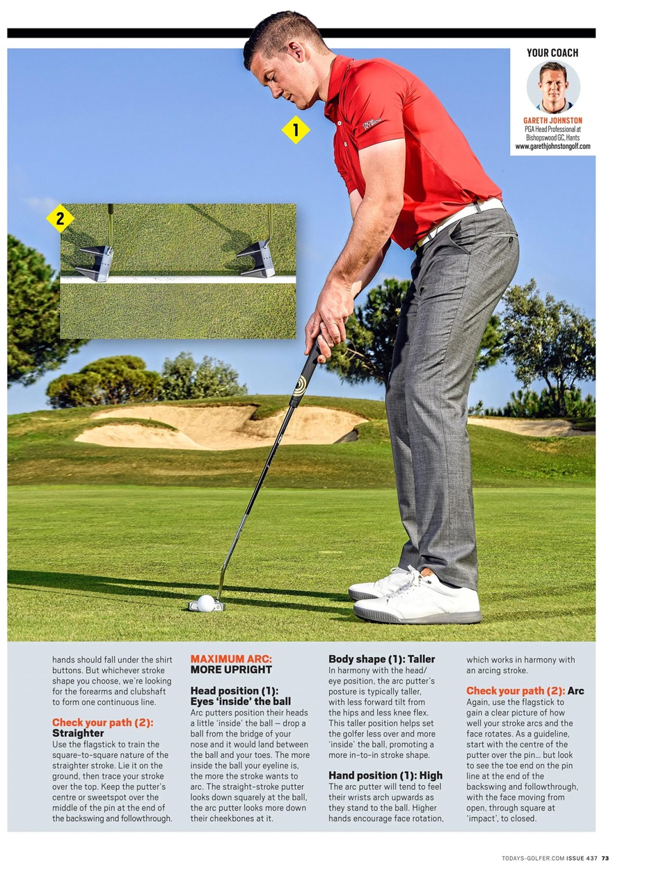 Today's Golfer Preview Pages