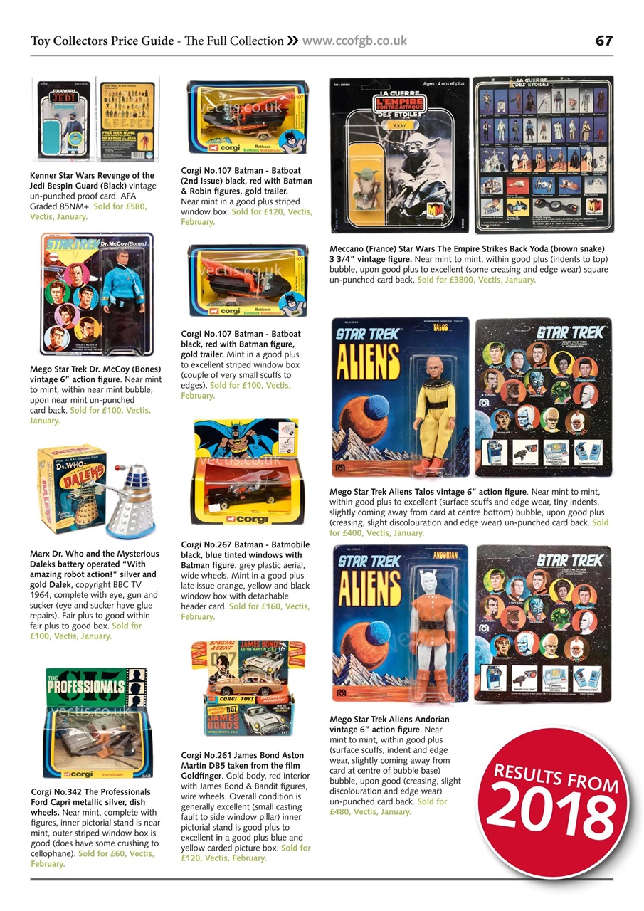 Toy Collectors Price Guide Preview Pages
