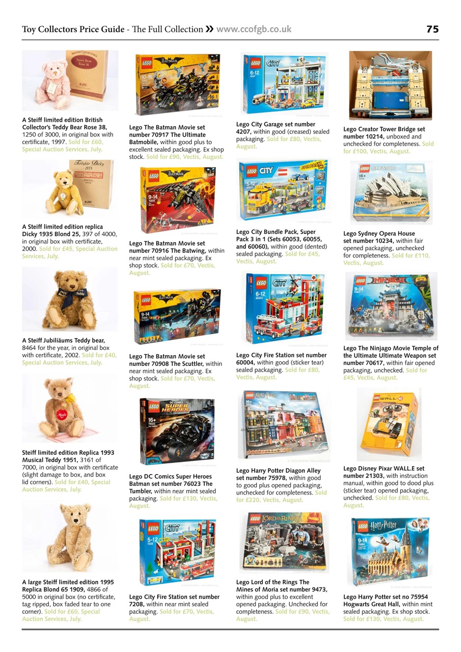 Toy Collectors Price Guide Preview Pages