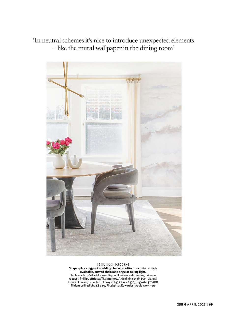 25 Beautiful Homes Preview Pages