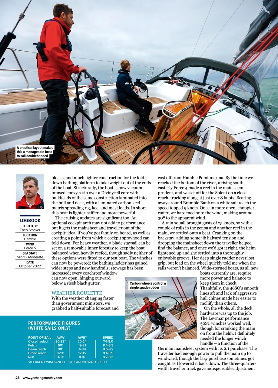 Yachting Monthly Preview Pages