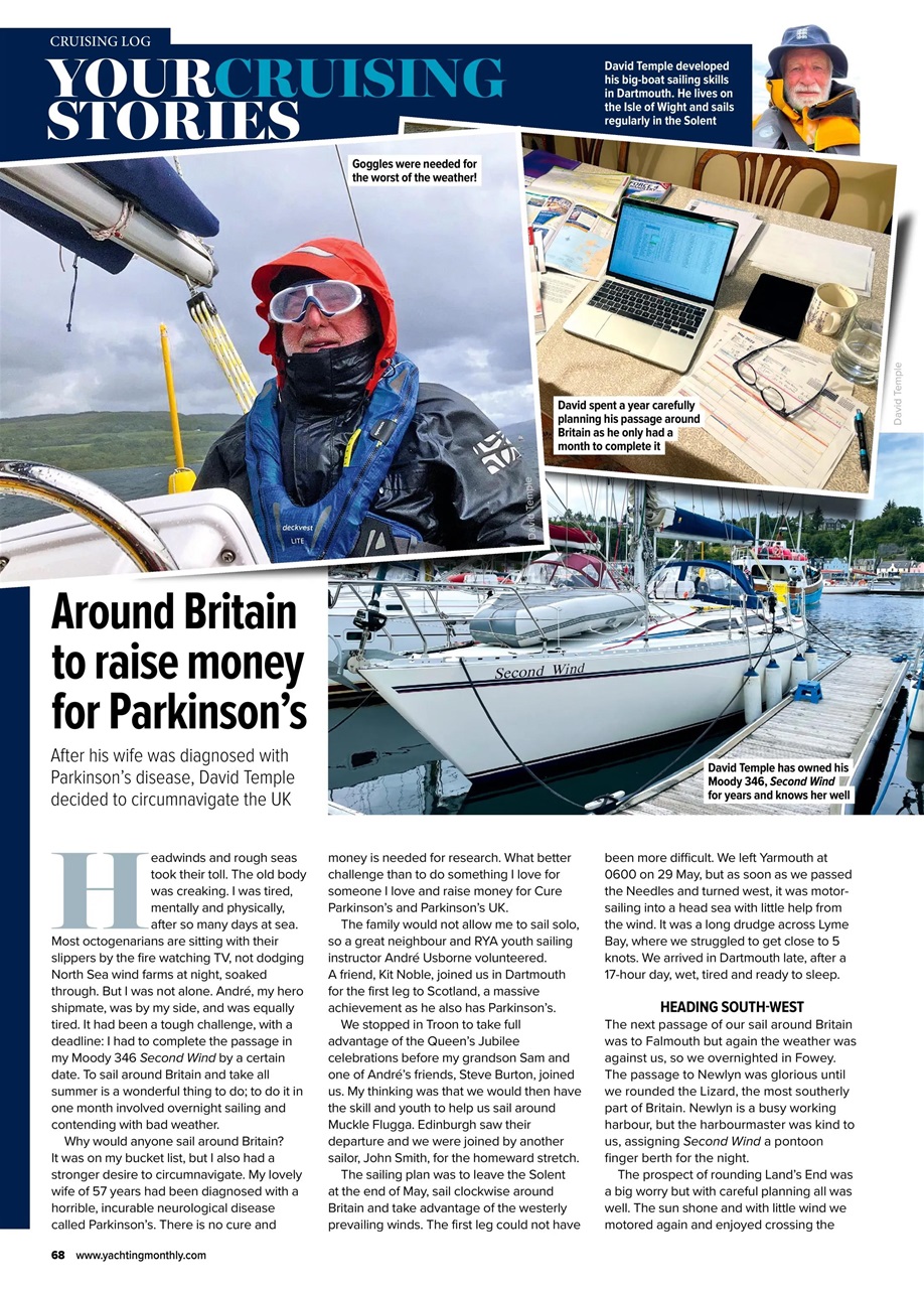 Yachting Monthly Preview Pages