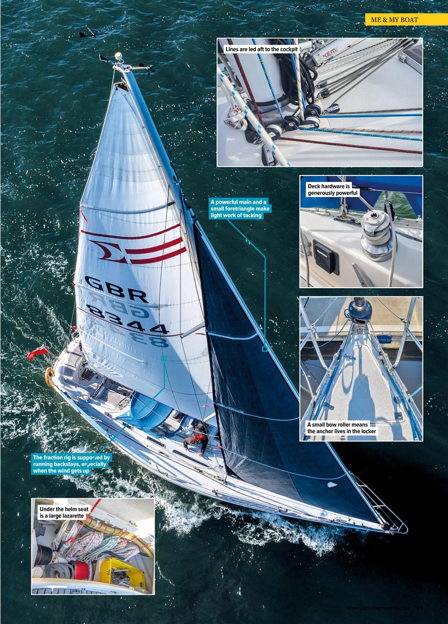 Yachting Monthly Preview Pages