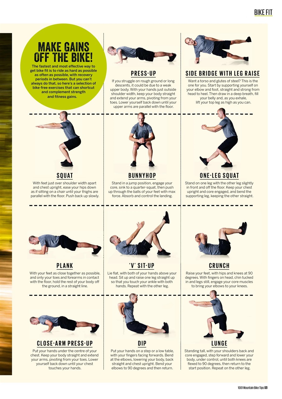 Mountain Biking UK Preview Pages