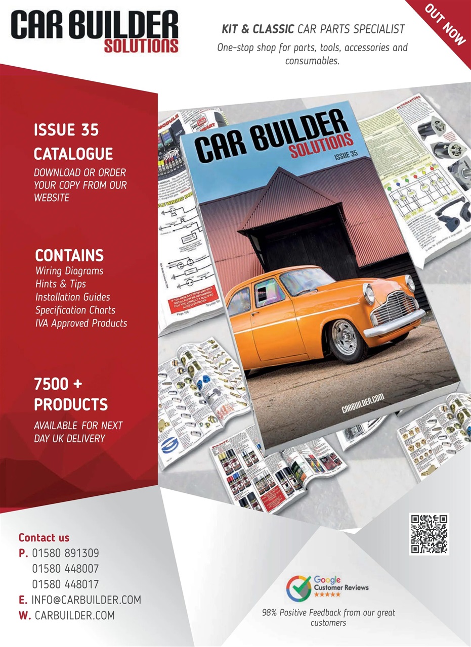 VWt Lifestyle Preview Pages