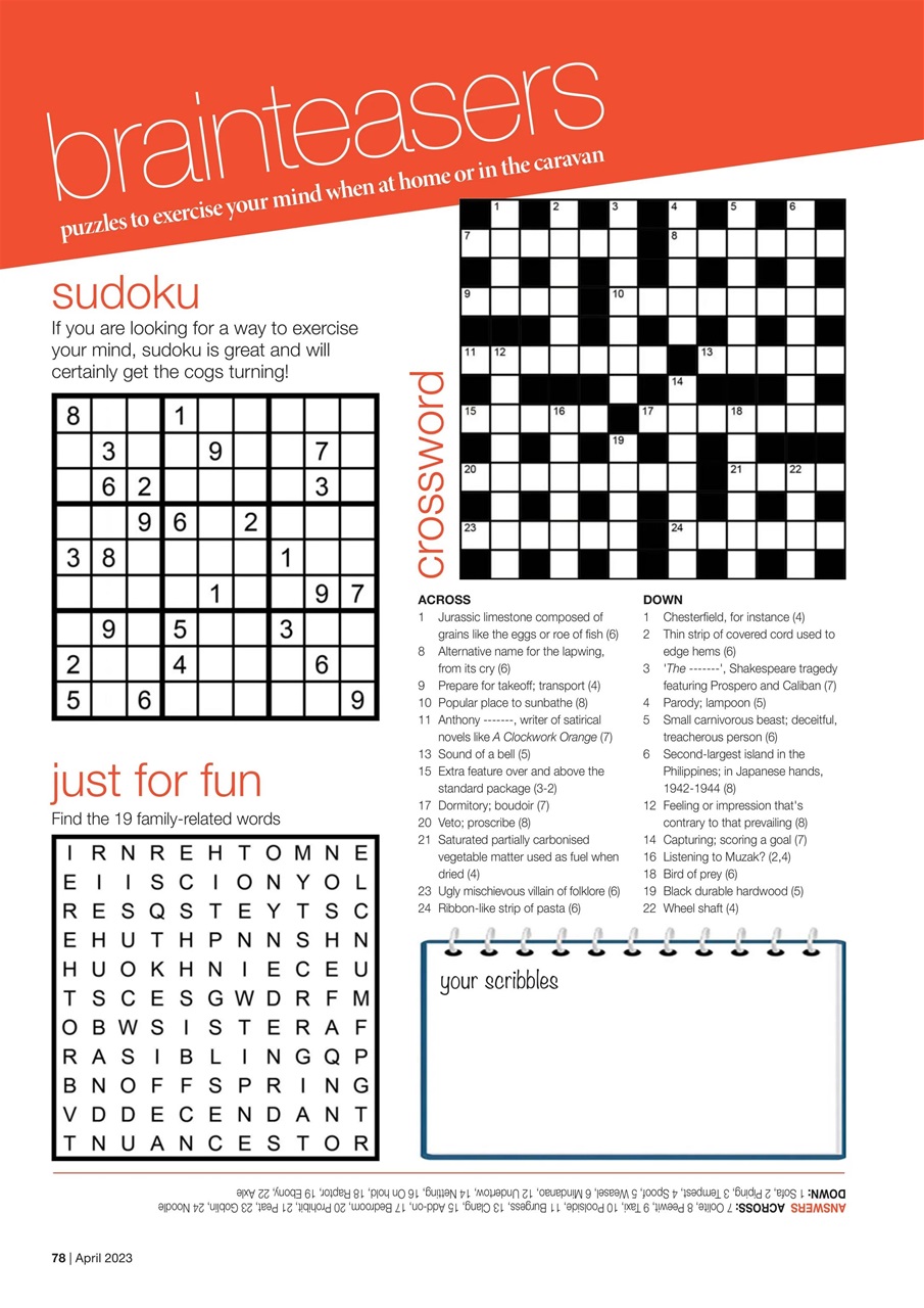 Caravan Magazine Preview Pages