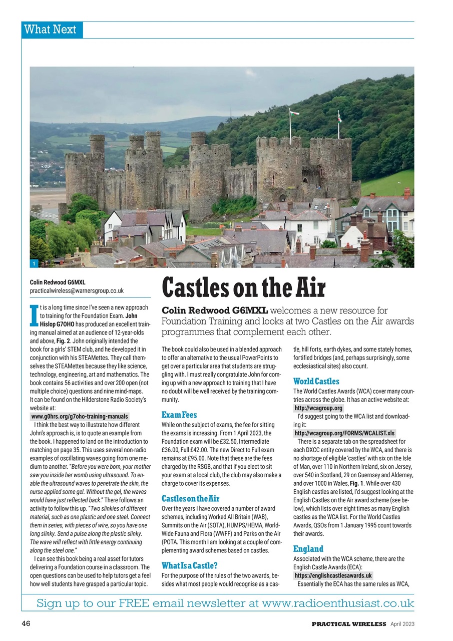 Practical Wireless Preview Pages