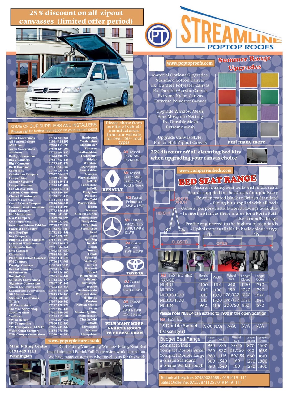 VWt Lifestyle Preview Pages