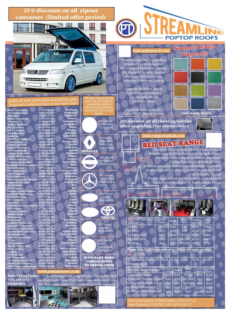 VWt Lifestyle Preview Pages