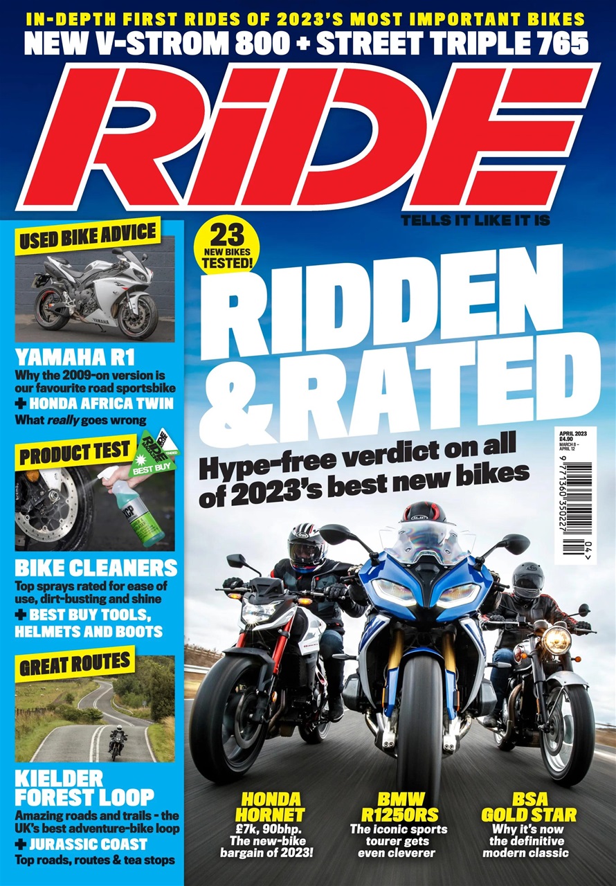Ride Preview Pages