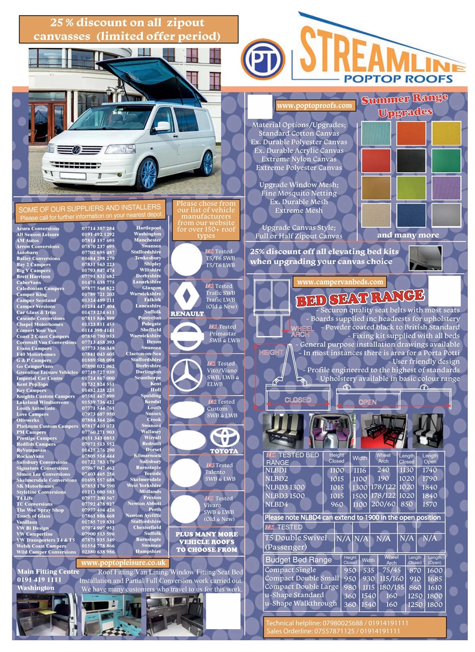 VWt Lifestyle Preview Pages