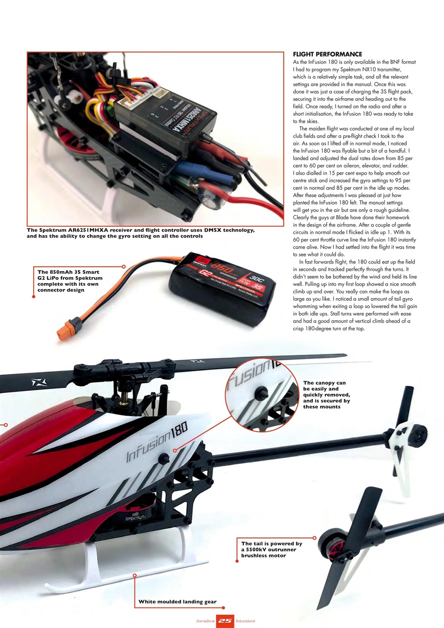 Radio Control DroneZone Preview Pages
