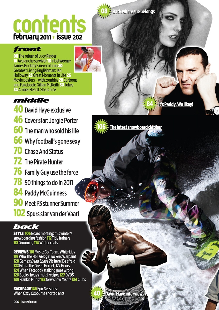 Loaded Preview Pages