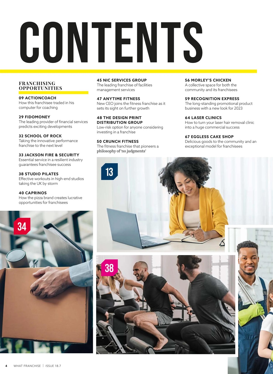 What Franchise Preview Pages