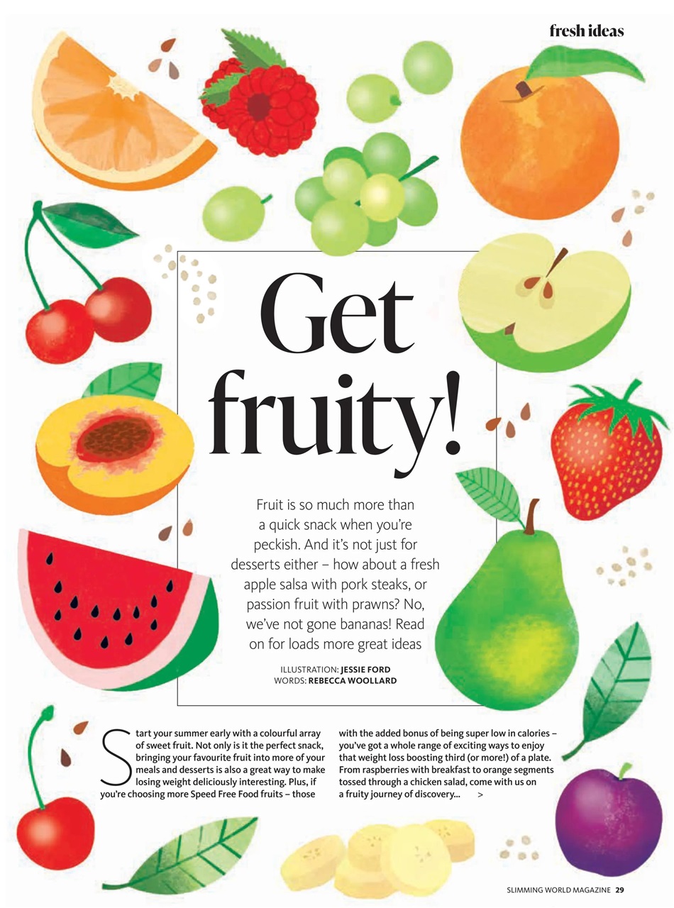 Slimming World Preview Pages