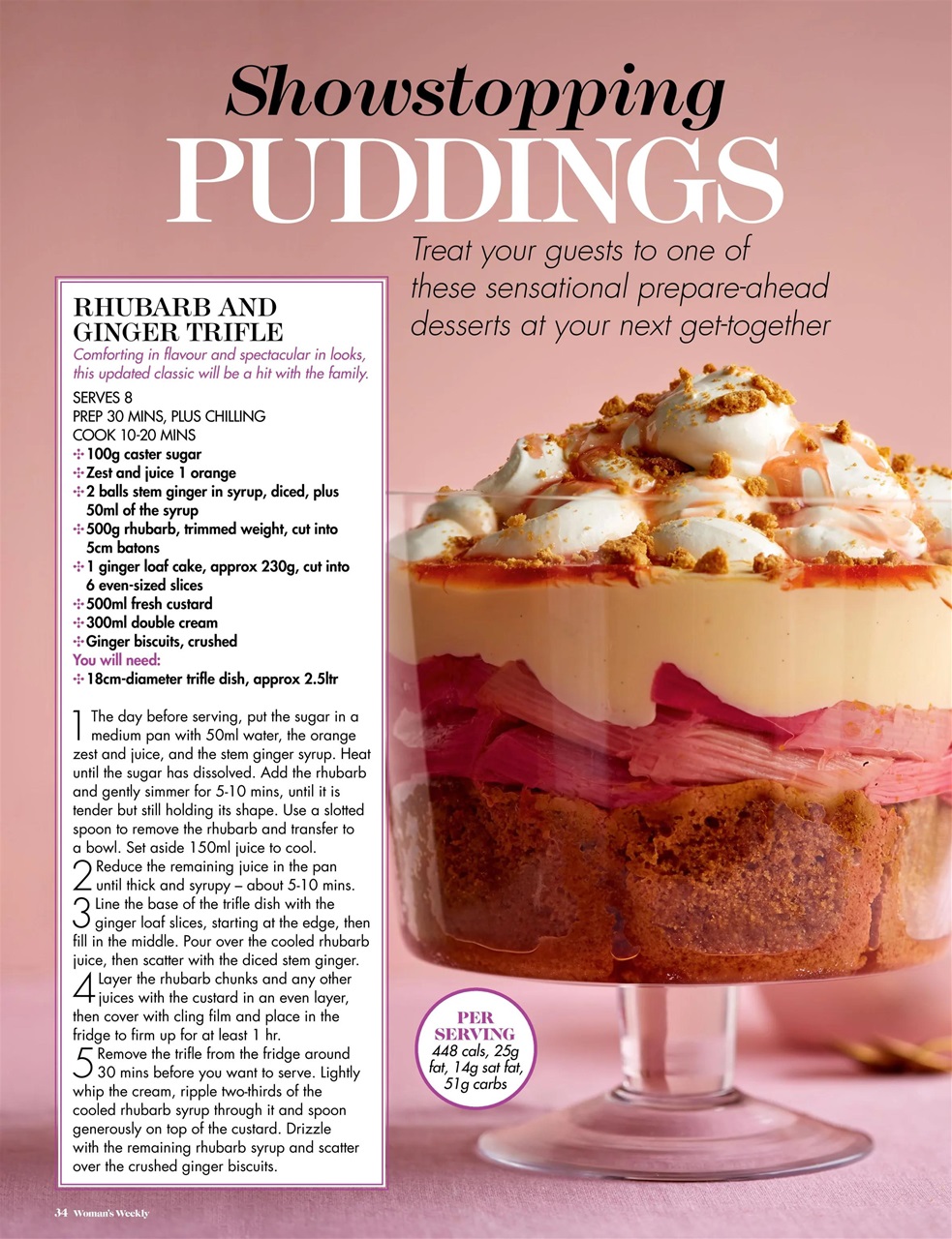 Woman's Weekly Preview Pages