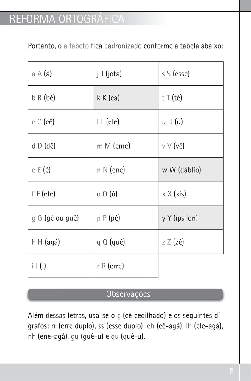 Guia Educando Preview Pages