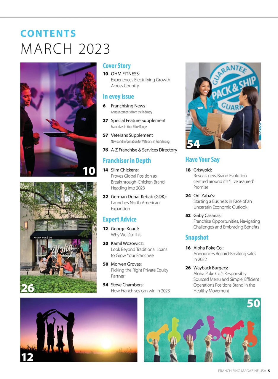 Franchising USA Preview Pages